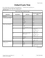 Предварительный просмотр 81 страницы ALLIANCE Quantum Platinum Programming