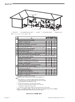 Предварительный просмотр 20 страницы ALLIANCE RAPID 26 Series Operatinginstructions And Installation Manual