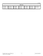 Предварительный просмотр 17 страницы ALLIANCE SCA030FN Original Instructions Manual