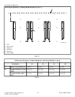 Предварительный просмотр 28 страницы ALLIANCE SCB040GNF Installation Operation & Maintenance
