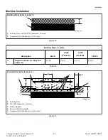 Предварительный просмотр 39 страницы ALLIANCE SCB040GNF Installation Operation & Maintenance