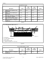 Предварительный просмотр 40 страницы ALLIANCE SCB040GNF Installation Operation & Maintenance