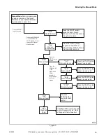 Предварительный просмотр 17 страницы ALLIANCE ST3LXFSP401NW22 Programming Manual