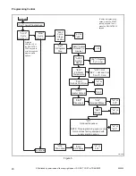 Предварительный просмотр 22 страницы ALLIANCE ST3LXFSP401NW22 Programming Manual