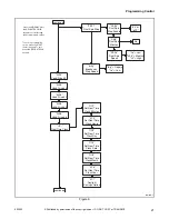 Предварительный просмотр 23 страницы ALLIANCE ST3LXFSP401NW22 Programming Manual