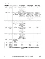 Предварительный просмотр 42 страницы ALLIANCE ST3LXFSP401NW22 Programming Manual