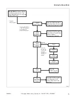 Предварительный просмотр 17 страницы ALLIANCE SWNLC2PP111TW01 Manual