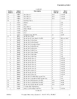 Предварительный просмотр 19 страницы ALLIANCE SWNLC2PP111TW01 Manual