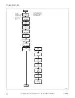 Предварительный просмотр 22 страницы ALLIANCE SWNLC2PP111TW01 Manual