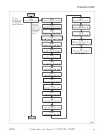 Предварительный просмотр 23 страницы ALLIANCE SWNLC2PP111TW01 Manual