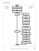 Предварительный просмотр 24 страницы ALLIANCE SWNLC2PP111TW01 Manual