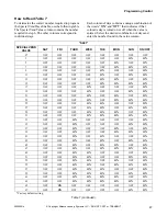 Предварительный просмотр 49 страницы ALLIANCE SWNLC2PP111TW01 Manual