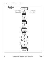 Предварительный просмотр 90 страницы ALLIANCE SWNLC2PP111TW01 Manual