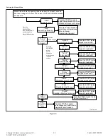 Предварительный просмотр 20 страницы ALLIANCE SWNNC2HP115TQ01 Original Instructions Manual