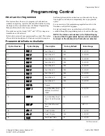 Предварительный просмотр 21 страницы ALLIANCE SWNNC2HP115TQ01 Original Instructions Manual