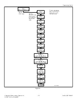 Предварительный просмотр 29 страницы ALLIANCE SWNNC2HP115TQ01 Original Instructions Manual
