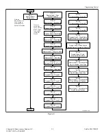 Предварительный просмотр 33 страницы ALLIANCE SWNNC2HP115TQ01 Original Instructions Manual