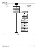 Предварительный просмотр 34 страницы ALLIANCE SWNNC2HP115TQ01 Original Instructions Manual