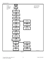 Предварительный просмотр 36 страницы ALLIANCE SWNNC2HP115TQ01 Original Instructions Manual