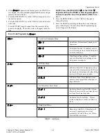 Предварительный просмотр 45 страницы ALLIANCE SWNNC2HP115TQ01 Original Instructions Manual