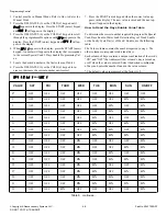 Предварительный просмотр 48 страницы ALLIANCE SWNNC2HP115TQ01 Original Instructions Manual