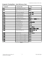 Предварительный просмотр 71 страницы ALLIANCE SWNNC2HP115TQ01 Original Instructions Manual