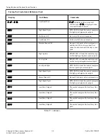 Предварительный просмотр 80 страницы ALLIANCE SWNNC2HP115TQ01 Original Instructions Manual