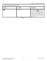 Предварительный просмотр 81 страницы ALLIANCE SWNNC2HP115TQ01 Original Instructions Manual