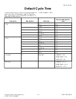 Предварительный просмотр 90 страницы ALLIANCE SWNNC2HP115TQ01 Original Instructions Manual