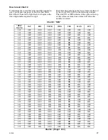 Предварительный просмотр 29 страницы ALLIANCE SWT421 Programming Manual