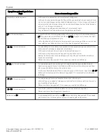 Preview for 44 page of ALLIANCE TLW1851P SVG User Manual