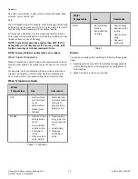 Предварительный просмотр 10 страницы ALLIANCE TR3000WN User Manual