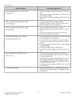 Предварительный просмотр 24 страницы ALLIANCE TR3000WN User Manual