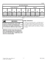 Preview for 17 page of ALLIANCE UM202 series Installation Operation & Maintenance