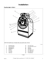 Preview for 9 page of ALLIANCE UW50P4 Installation & Maintenance