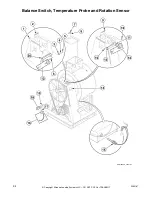 Preview for 36 page of ALLIANCE UW60AV Information Manual