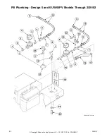 Preview for 46 page of ALLIANCE UW60AV Information Manual