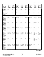 Preview for 13 page of ALLIANCE WMA103E ARIES Installation Operation & Maintenance
