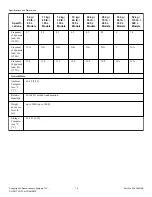 Preview for 14 page of ALLIANCE WMA103E ARIES Installation Operation & Maintenance