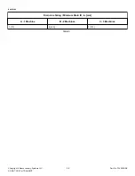 Preview for 28 page of ALLIANCE WMA103E ARIES Installation Operation & Maintenance