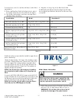 Preview for 31 page of ALLIANCE WMA103E ARIES Installation Operation & Maintenance