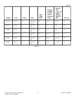 Preview for 41 page of ALLIANCE WMA103E ARIES Installation Operation & Maintenance