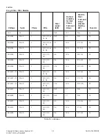 Preview for 42 page of ALLIANCE WMA103E ARIES Installation Operation & Maintenance