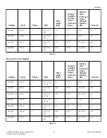 Preview for 49 page of ALLIANCE WMA103E ARIES Installation Operation & Maintenance