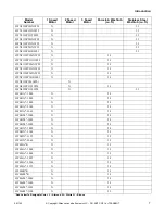 Предварительный просмотр 9 страницы ALLIANCE X Troubleshooting Manual