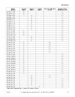 Предварительный просмотр 11 страницы ALLIANCE X Troubleshooting Manual