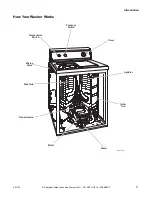 Предварительный просмотр 13 страницы ALLIANCE X Troubleshooting Manual