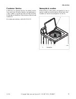 Preview for 15 page of ALLIANCE X Troubleshooting Manual