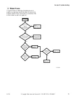 Предварительный просмотр 17 страницы ALLIANCE X Troubleshooting Manual