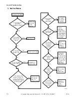 Предварительный просмотр 18 страницы ALLIANCE X Troubleshooting Manual